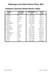 Meldungen zum Heiko Fischer Pokal 2007 Kategorie: Senioren ...
