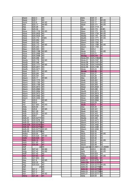 Ladda hem PDF-fil - Svensk BiblioteksfÃ¶rening