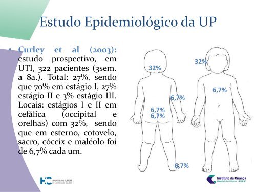 Baharestani et al - Sobende