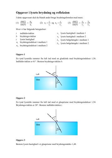 Opgaver i lysets brydning og refleksion - matematikfysik