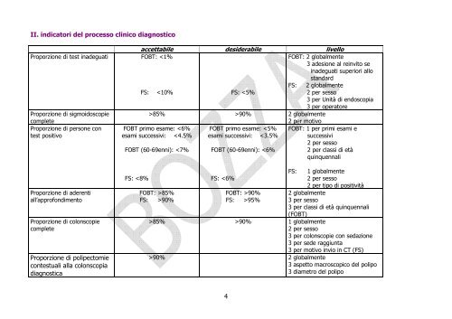 INDICATORI DI QUALITA' PER IL MONITORAGGIO DEI ... - GISCoR