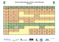 Deutsche Billard-Meisterschaften in Bad Wildungen