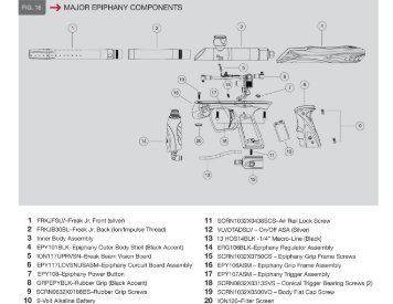 Smart Parts Epiphany Diagram.pdf - PaintballTech.org