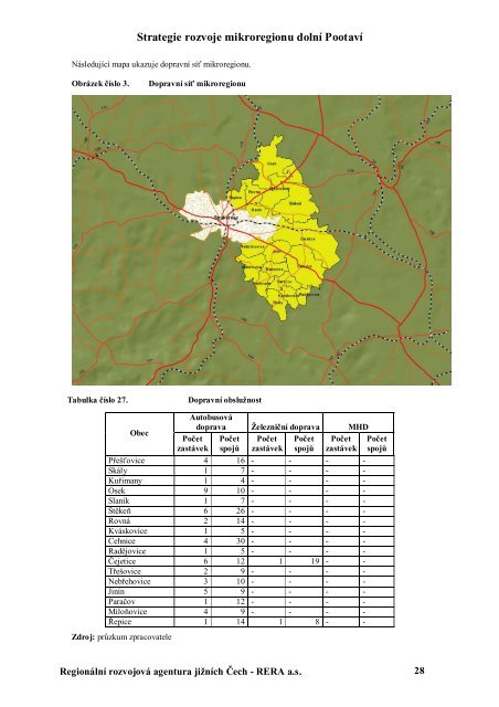 PROGRAM ROZVOJE MIKROREGIONU DOLNÍ POOTAVÍ - Strakonice