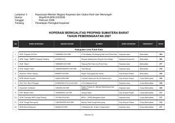 Prop #3 Sumatera Barat _21-31 - Smecda