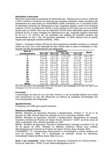 AVALIAÇÃO DA QUALIDADE MICROBIOLÓGICA DE ... - SOVERGS