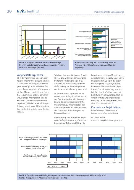 Jahresbericht 2008 - beta Institut