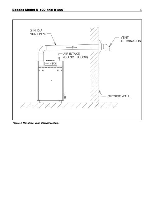 Bobcat Boiler Display Board - Slant/Fin