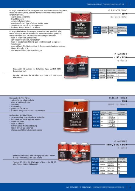 Car Body repair & refinishing Karosserie- reparatur und LaCKierung