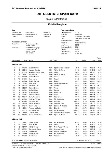 Raiffeisen Intersport Cup 2 - Skiclub Arosa