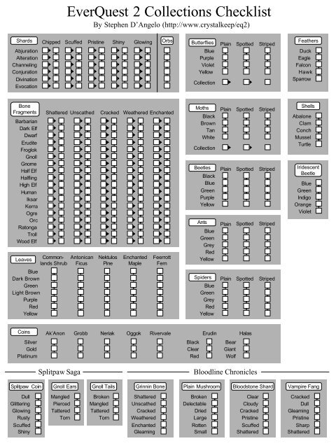 EverQuest 2 Collections Checklist - Crystal Keep