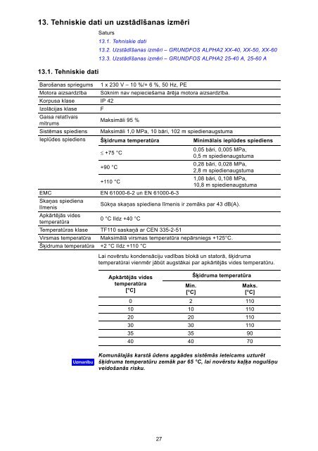 instrukcija grundfos alpha2 - Siltumnieks.lv