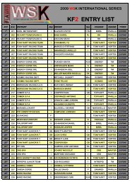 KF2 Entry List