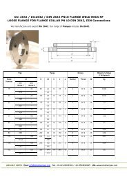 Din 2642 / Din2642 / DIN 2642 PN10 Flange Weld ... - Amiable Impex