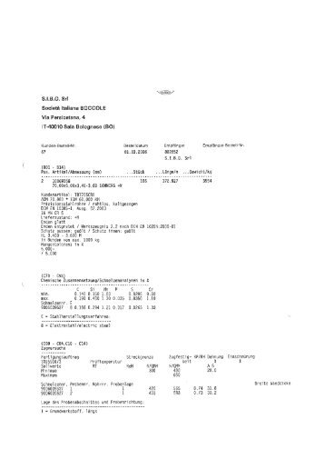 Stahl 16MnCr5 (EN 10305) - Sibo