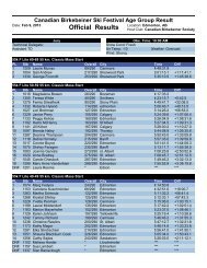 Age Group - Canadian Birkebeiner Ski Festival