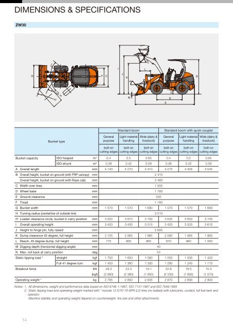 WHEEL LOADER - Hitachi Construction Machinery