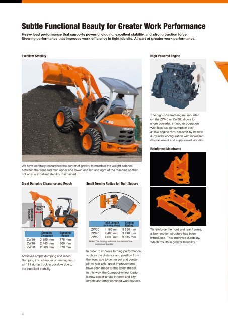 WHEEL LOADER - Hitachi Construction Machinery