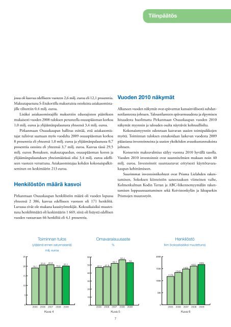 Pirkanmaan Osuuskaupan vuosikertomus 2009 - S-kanava