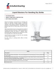 Liquid Eductors For Handling Dry Solids