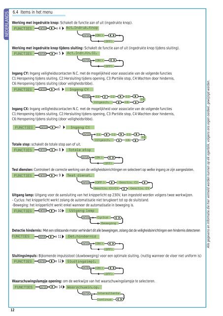 Tech. handleiding... - Came