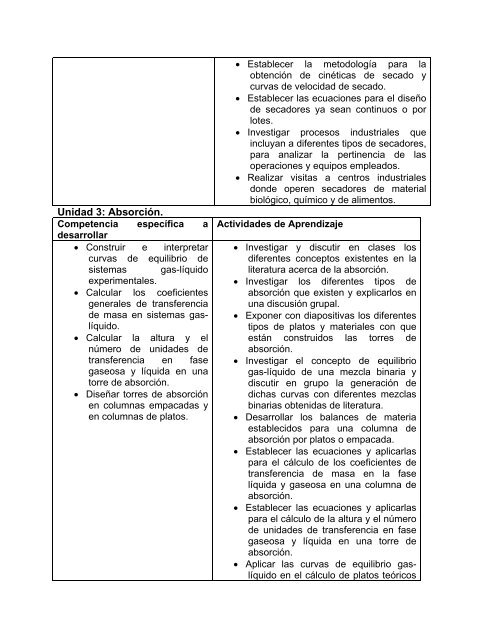 Operaciones Unitarias II - Instituto TecnolÃ³gico de Morelia