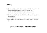 MS1-125 PART CATALOGUE.pdf - Hyosung