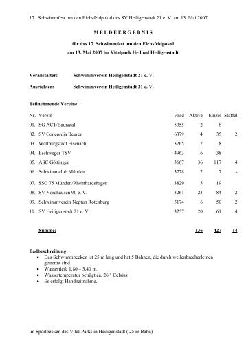 17. Schwimmfest um den Eichsfeldpokal des SV ... - Eschweger TSV