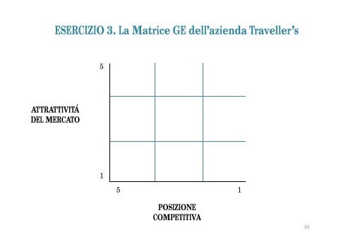 CIMP Esercitazioni dottssa Grieco 2012.pdf - Lumsa