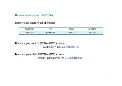 CIMP Esercitazioni dottssa Grieco 2012.pdf - Lumsa