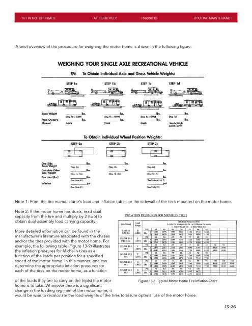 Allegro RED Owner's Manual - Tiffin Motorhomes