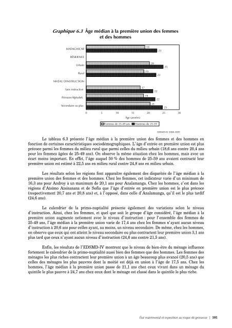 pdf 4 986 ko - Institut national de la statistique malgache (INSTAT)