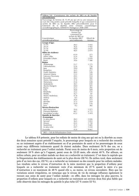 pdf 4 986 ko - Institut national de la statistique malgache (INSTAT)