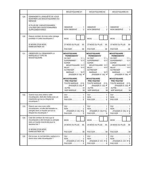 pdf 4 986 ko - Institut national de la statistique malgache (INSTAT)