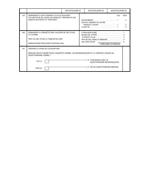 pdf 4 986 ko - Institut national de la statistique malgache (INSTAT)