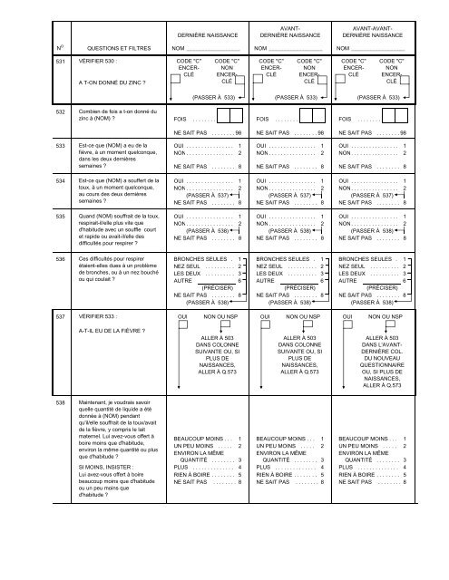 pdf 4 986 ko - Institut national de la statistique malgache (INSTAT)