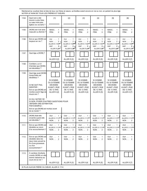 pdf 4 986 ko - Institut national de la statistique malgache (INSTAT)