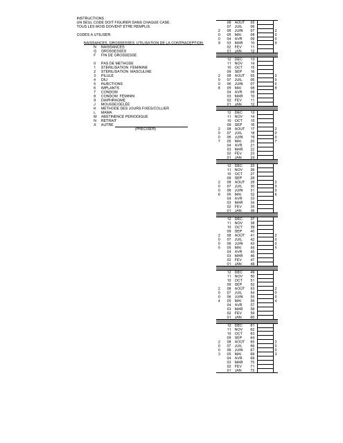 pdf 4 986 ko - Institut national de la statistique malgache (INSTAT)