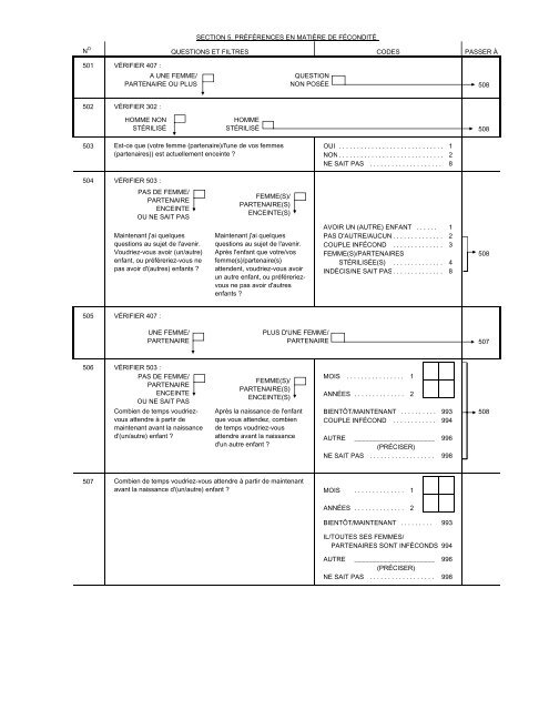 pdf 4 986 ko - Institut national de la statistique malgache (INSTAT)