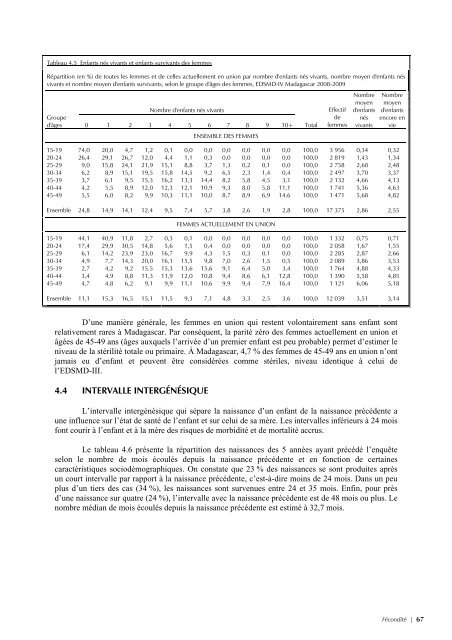 pdf 4 986 ko - Institut national de la statistique malgache (INSTAT)