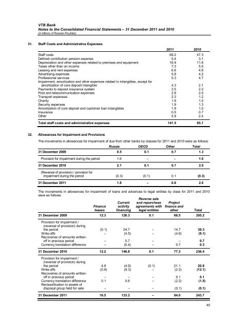 Annual report 2011 - VTB