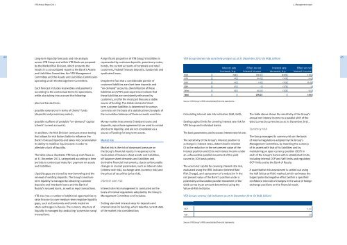 Annual report 2011 - VTB