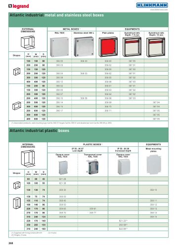 Legrand Catalogue 2010 - Klinkmann.