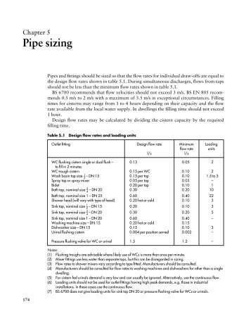 Pipe sizing - BSI Shop