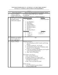 item-wise information in connection with the ... - Birbhum District