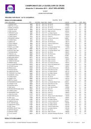 CHAMPIONNATS DE LA GUADELOUPE DE CROSS dimanche 11 ...