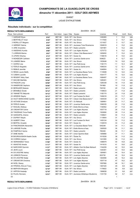 CHAMPIONNATS DE LA GUADELOUPE DE CROSS dimanche 11 ...