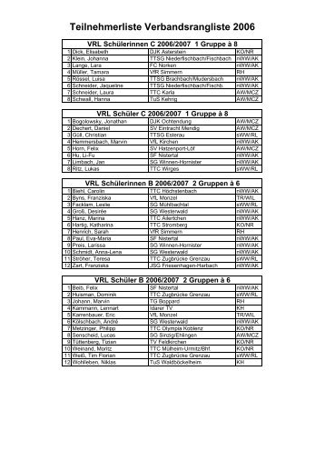 Teilnehmerliste Verbandsrangliste 2006 - TTVR