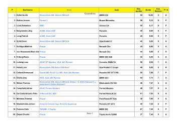 Rangliste Heft 24 - AUTO BILD-Blog