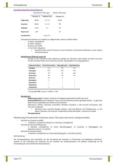 Psychiatrie Verena Kaiser Wintersemester 2011/12 - anthropia